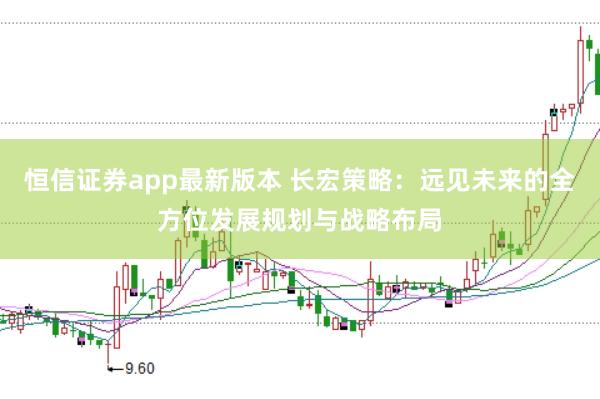 恒信证券app最新版本 长宏策略：远见未来的全方位发展规划与战略布局