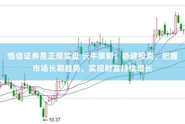 恒信证券是正规实盘 长牛策略：稳健投资，把握市场长期趋势，实现财富持续增长