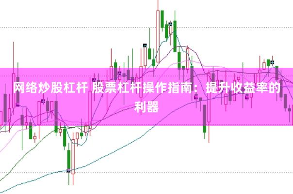 网络炒股杠杆 股票杠杆操作指南:提升收益率的利器