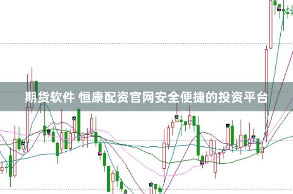 期货软件 恒康配资官网安全便捷的投资平台