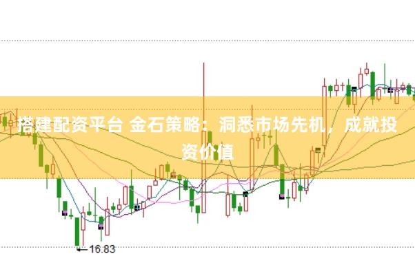 搭建配资平台 金石策略：洞悉市场先机，成就投资价值