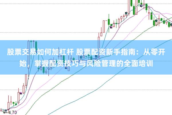 股票交易如何加杠杆 股票配资新手指南：从零开始，掌握配资技巧与风险管理的全面培训