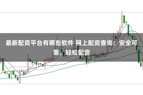 最新配资平台有哪些软件 网上配资查询:安全可靠,轻松配资