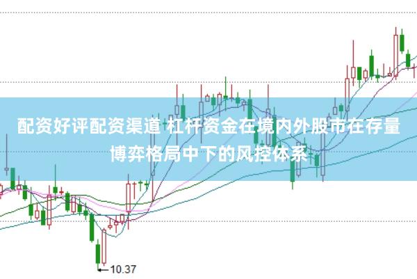 配资好评配资渠道 杠杆资金在境内外股市在存量博弈格局中下的风控体系