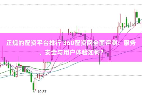 正规的配资平台排行 360配资网全面评测：服务、安全与用户体验如何？
