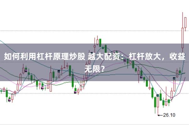 如何利用杠杆原理炒股 越大配资：杠杆放大，收益无限？