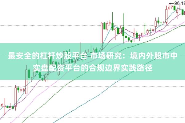 最安全的杠杆炒股平台 市场研究：境内外股市中实盘配资平台的合规边界实践路径