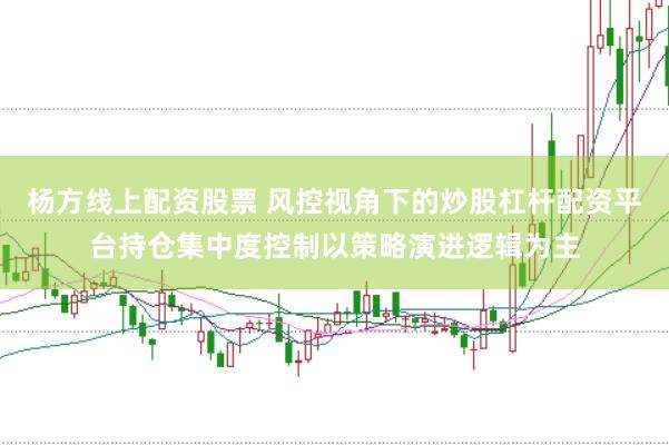 杨方线上配资股票 风控视角下的炒股杠杆配资平台持仓集中度控制以策略演进逻辑为主