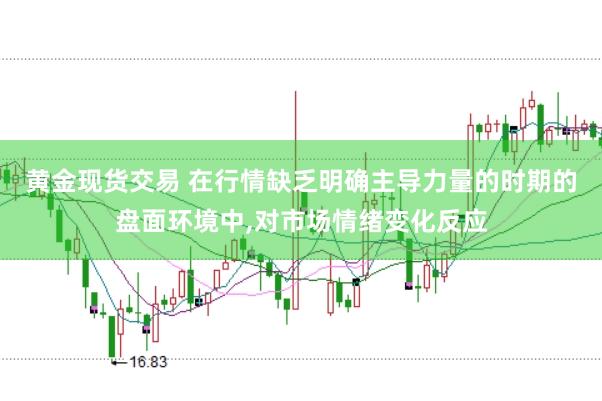 黄金现货交易 在行情缺乏明确主导力量的时期的盘面环境中，对市场情绪变化反应