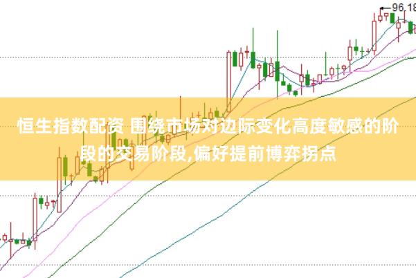 恒生指数配资 围绕市场对边际变化高度敏感的阶段的交易阶段，偏好提前博弈拐点