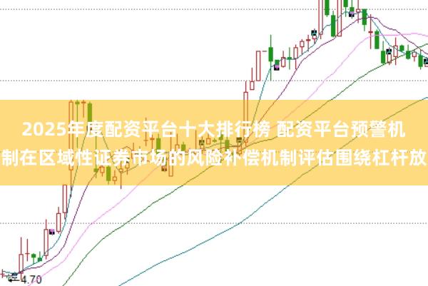 2025年度配资平台十大排行榜 配资平台预警机制在区域性证券市场的风险补偿机制评估围绕杠杆放