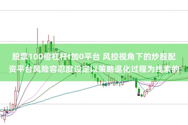 股票100倍杠杆t加0平台 风控视角下的炒股配资平台风险容忍度设定以策略退化过程为线索的