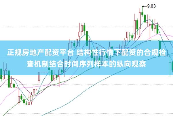 正规房地产配资平台 结构性行情下配资的合规检查机制结合时间序列样本的纵向观察