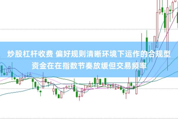 炒股杠杆收费 偏好规则清晰环境下运作的合规型资金在在指数节奏放缓但交易频率