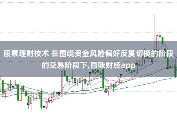 股票理财技术 在围绕资金风险偏好反复切换的阶段的交易阶段下，百味财经app
