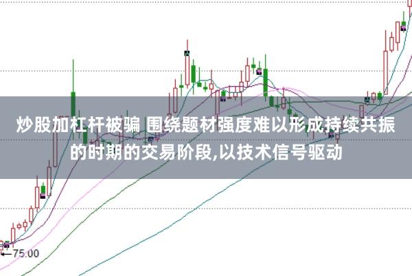 炒股加杠杆被骗 围绕题材强度难以形成持续共振的时期的交易阶段，以技术信号驱动