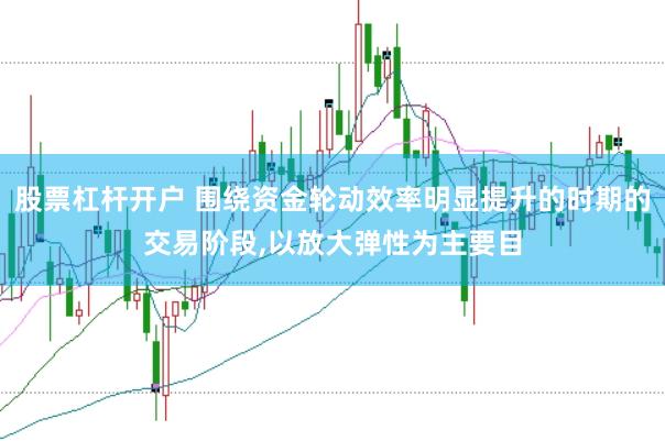 股票杠杆开户 围绕资金轮动效率明显提升的时期的交易阶段，以放大弹性为主要目