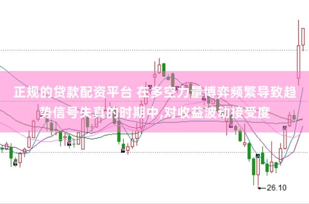 正规的贷款配资平台 在多空力量博弈频繁导致趋势信号失真的时期中，对收益波动接受度