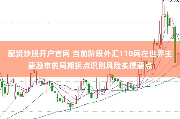 配资炒股开户官网 当前阶段外汇110网在世界主要股市的周期拐点识别风险实操要点