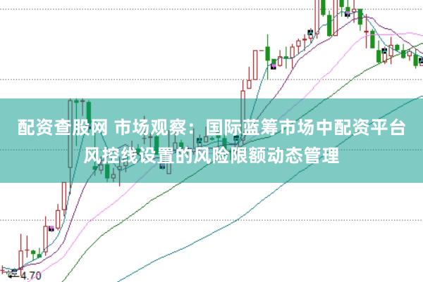 配资查股网 市场观察：国际蓝筹市场中配资平台风控线设置的风险限额动态管理