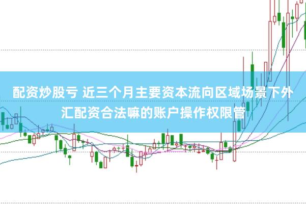 配资炒股亏 近三个月主要资本流向区域场景下外汇配资合法嘛的账户操作权限管