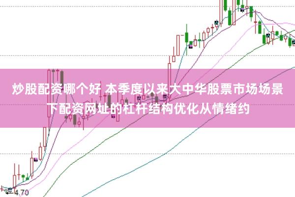 炒股配资哪个好 本季度以来大中华股票市场场景下配资网址的杠杆结构优化从情绪约