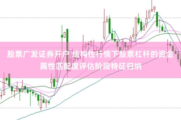 股票广发证券开户 结构性行情下股票杠杆的资金属性匹配度评估阶段特征归纳