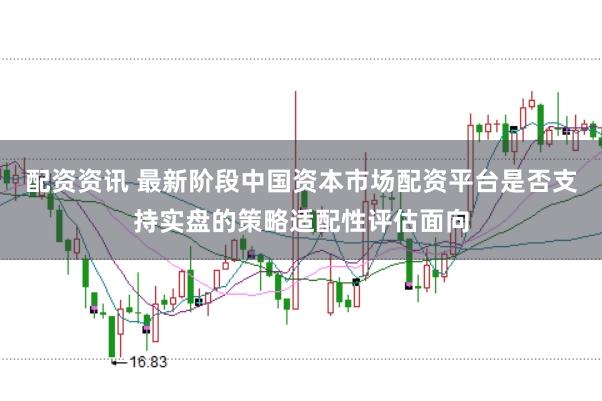配资资讯 最新阶段中国资本市场配资平台是否支持实盘的策略适配性评估面向