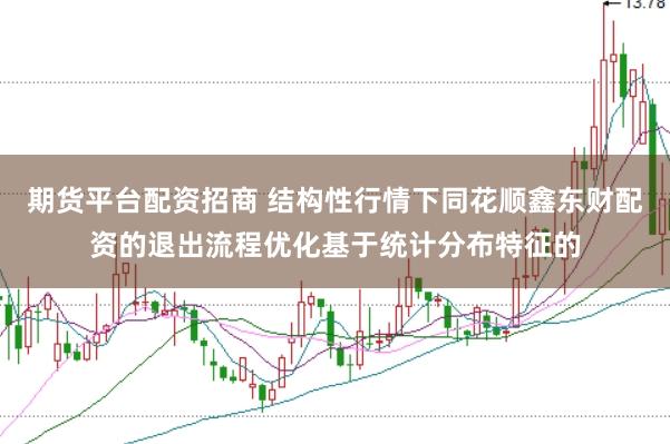 期货平台配资招商 结构性行情下同花顺鑫东财配资的退出流程优化基于统计分布特征的
