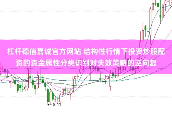 杠杆德信嘉诚官方网站 结构性行情下投资炒股配资的资金属性分类识别对失效策略的逆向复