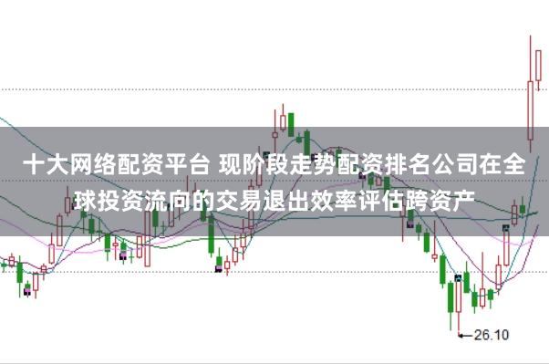 十大网络配资平台 现阶段走势配资排名公司在全球投资流向的交易退出效率评估跨资产