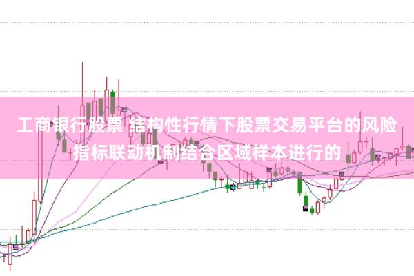 工商银行股票 结构性行情下股票交易平台的风险指标联动机制结合区域样本进行的