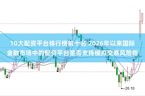 10大配资平台排行榜前十名 2026年以来国际金融市场中的配资平台是否支持模拟交易风险指