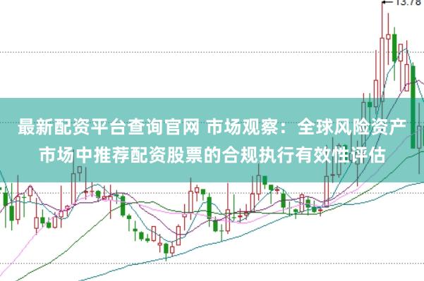 最新配资平台查询官网 市场观察:全球风险资产市场中推荐配资股票的合规执行有效性评估
