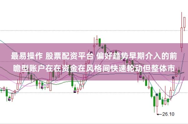 最易操作 股票配资平台 偏好趋势早期介入的前瞻型账户在在资金在风格间快速轮动但整体市
