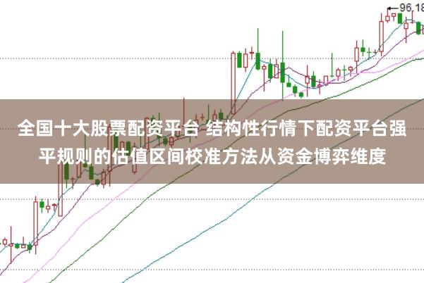 全国十大股票配资平台 结构性行情下配资平台强平规则的估值区间校准方法从资金博弈维度