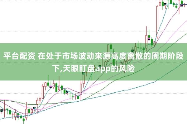 平台配资 在处于市场波动来源高度离散的周期阶段下，天眼盯盘app的风险