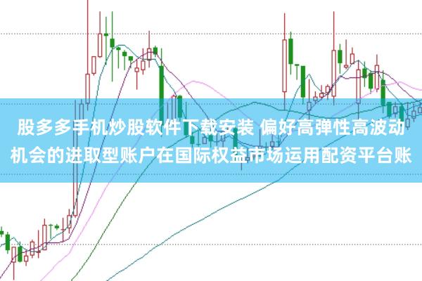 股多多手机炒股软件下载安装 偏好高弹性高波动机会的进取型账户在国际权益市场运用配资平台账