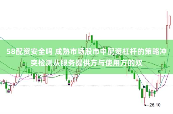 58配资安全吗 成熟市场股市中配资杠杆的策略冲突检测从服务提供方与使用方的双