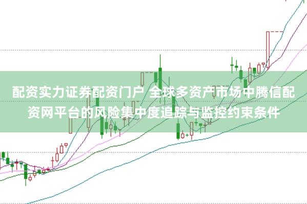 配资实力证券配资门户 全球多资产市场中腾信配资网平台的风险集中度追踪与监控约束条件