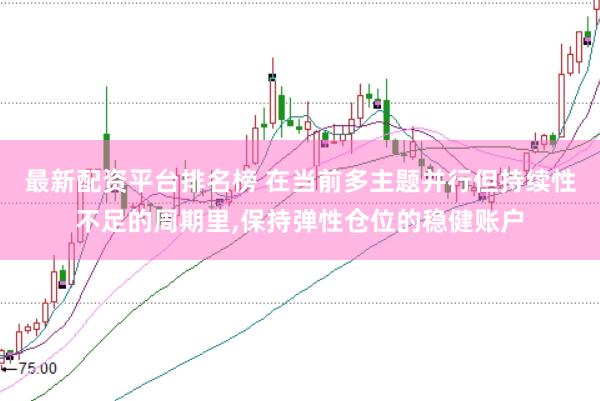 最新配资平台排名榜 在当前多主题并行但持续性不足的周期里,保持弹性仓位的稳健账户