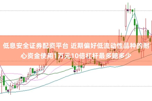 低息安全证券配资平台 近期偏好低流动性品种的耐心资金使用1万元10倍杠杆最多赔多少