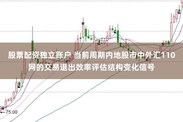 股票配资独立账户 当前周期内地股市中外汇110网的交易退出效率评估结构变化信号