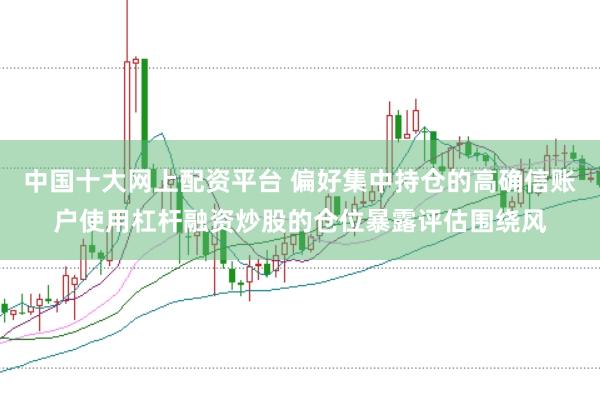 中国十大网上配资平台 偏好集中持仓的高确信账户使用杠杆融资炒股的仓位暴露评估围绕风