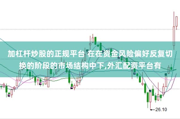 加杠杆炒股的正规平台 在在资金风险偏好反复切换的阶段的市场结构中下,外汇配资平台有
