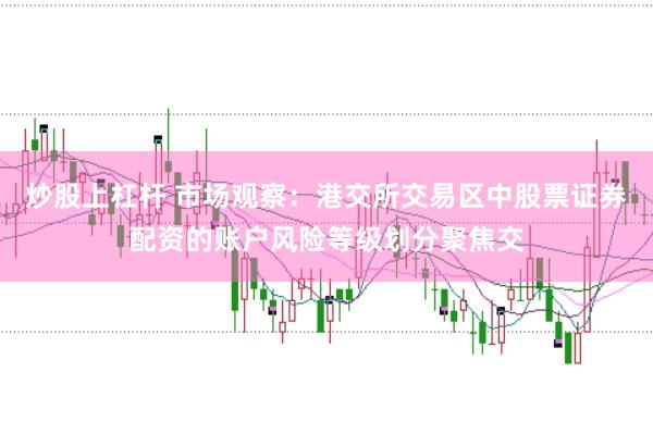 炒股上杠杆 市场观察：港交所交易区中股票证券配资的账户风险等级划分聚焦交