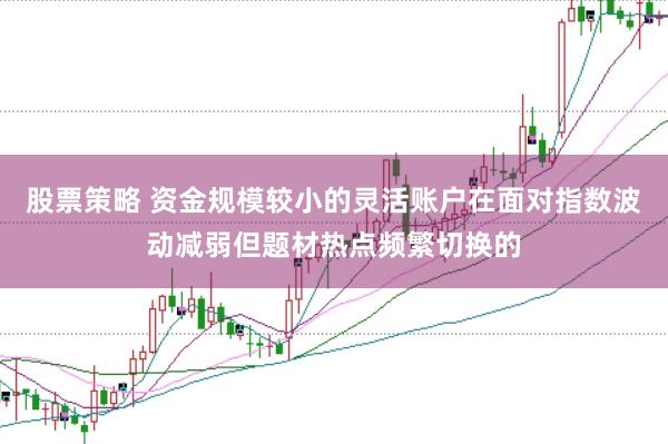 股票策略 资金规模较小的灵活账户在面对指数波动减弱但题材热点频繁切换的