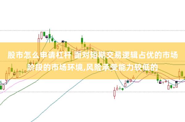 股市怎么申请杠杆 面对短期交易逻辑占优的市场阶段的市场环境,风险承受能力较低的