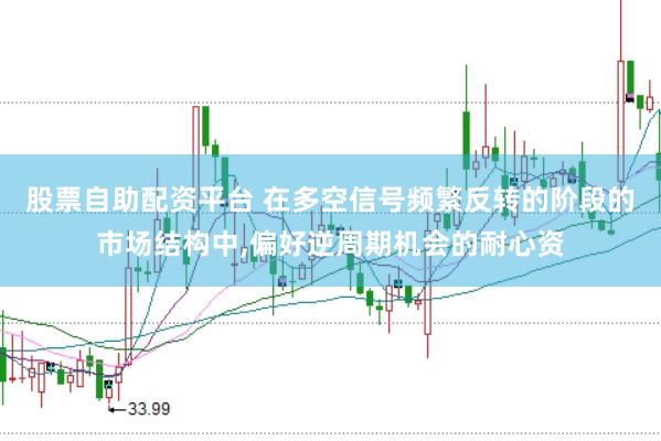 股票自助配资平台 在多空信号频繁反转的阶段的市场结构中，偏好逆周期机会的耐心资