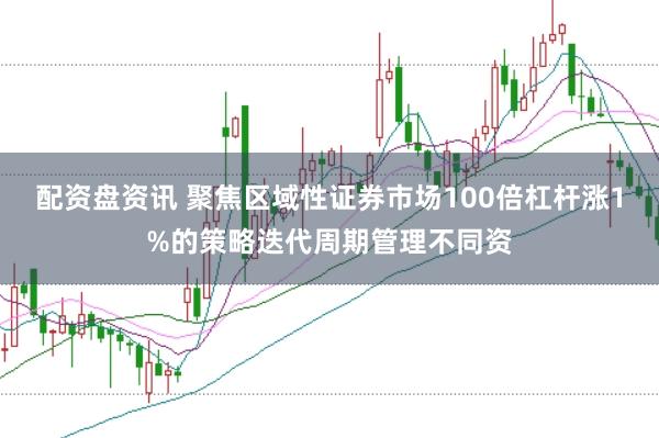 配资盘资讯 聚焦区域性证券市场100倍杠杆涨1%的策略迭代周期管理不同资